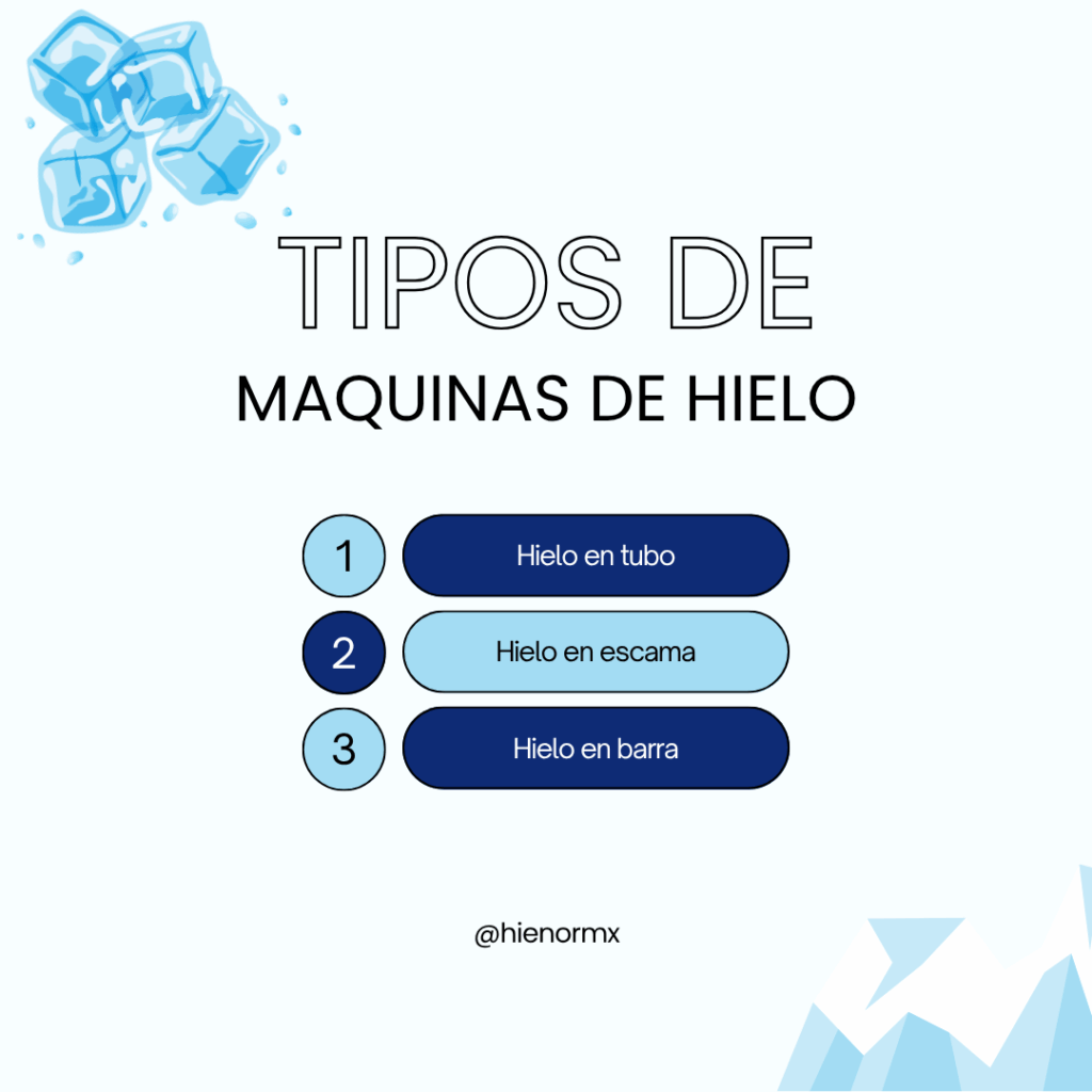 tipo de máquina de hielo para negocios